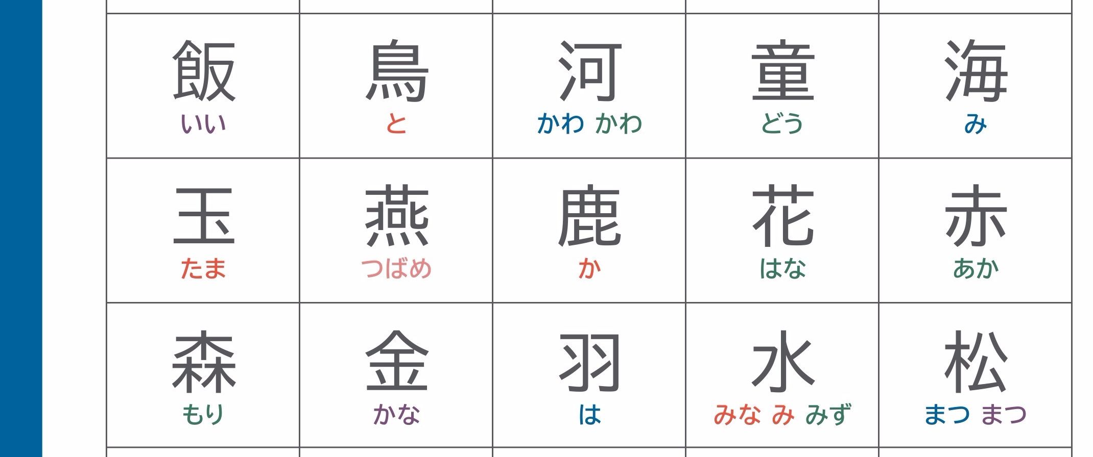 スゴ鉄２５©の東京地下鉄路線図