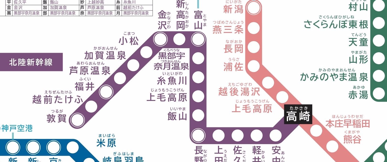 新幹線路線図（東日本エリア）