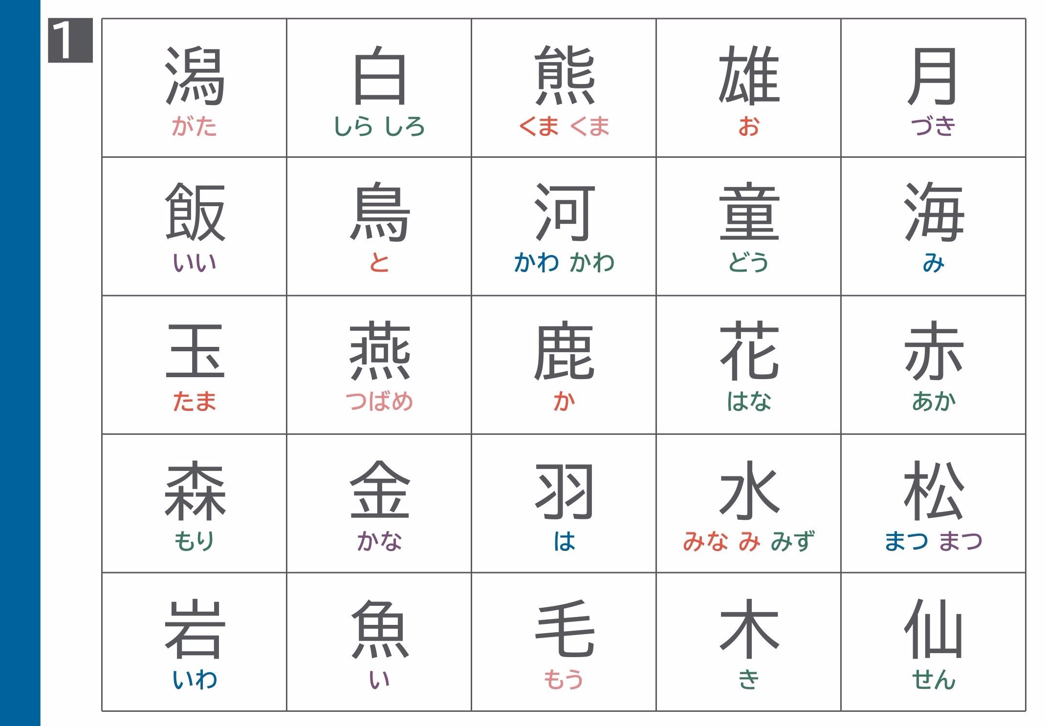 駅名ビンゴとは