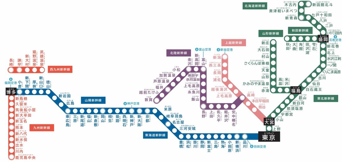 スゴ鉄２５の制作過程（２）