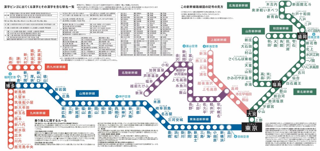 スゴ鉄２５の制作過程（３）