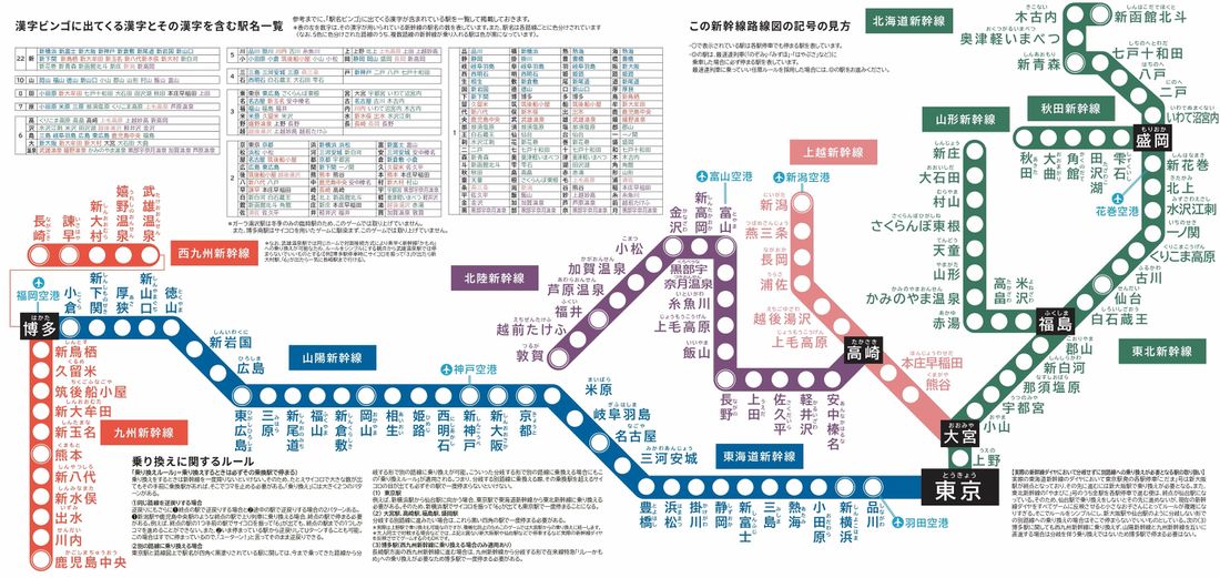 スゴ鉄２５の制作過程（４）