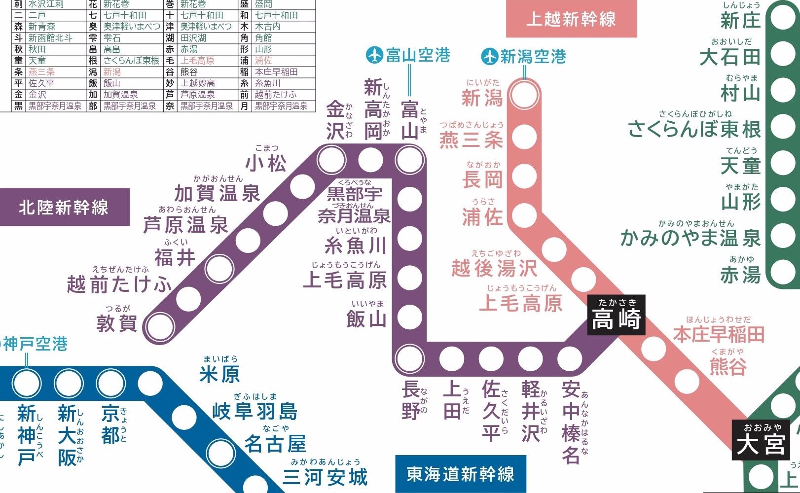 飛行機ワープルール