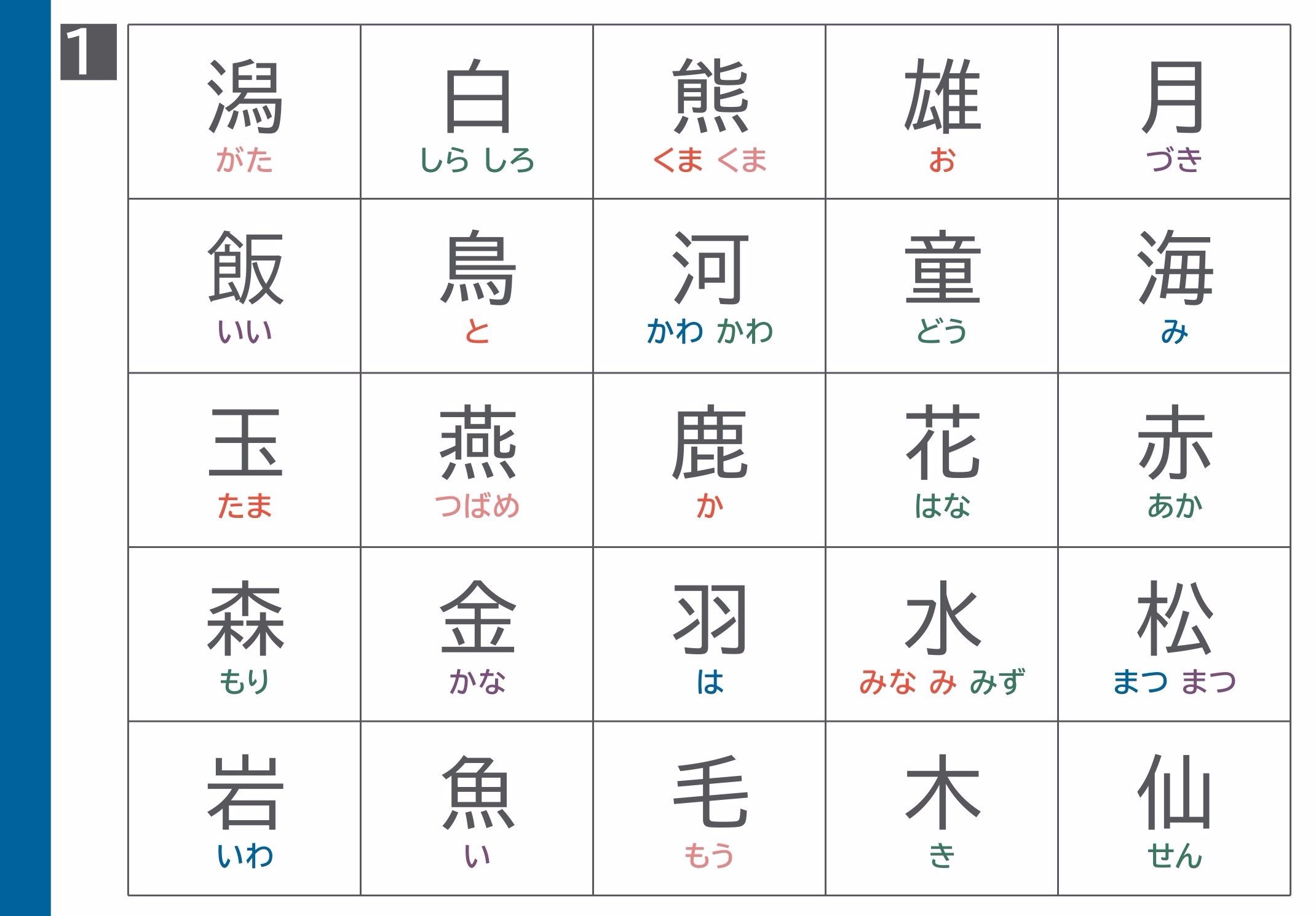 スゴ鉄２５の漢字ビンゴ